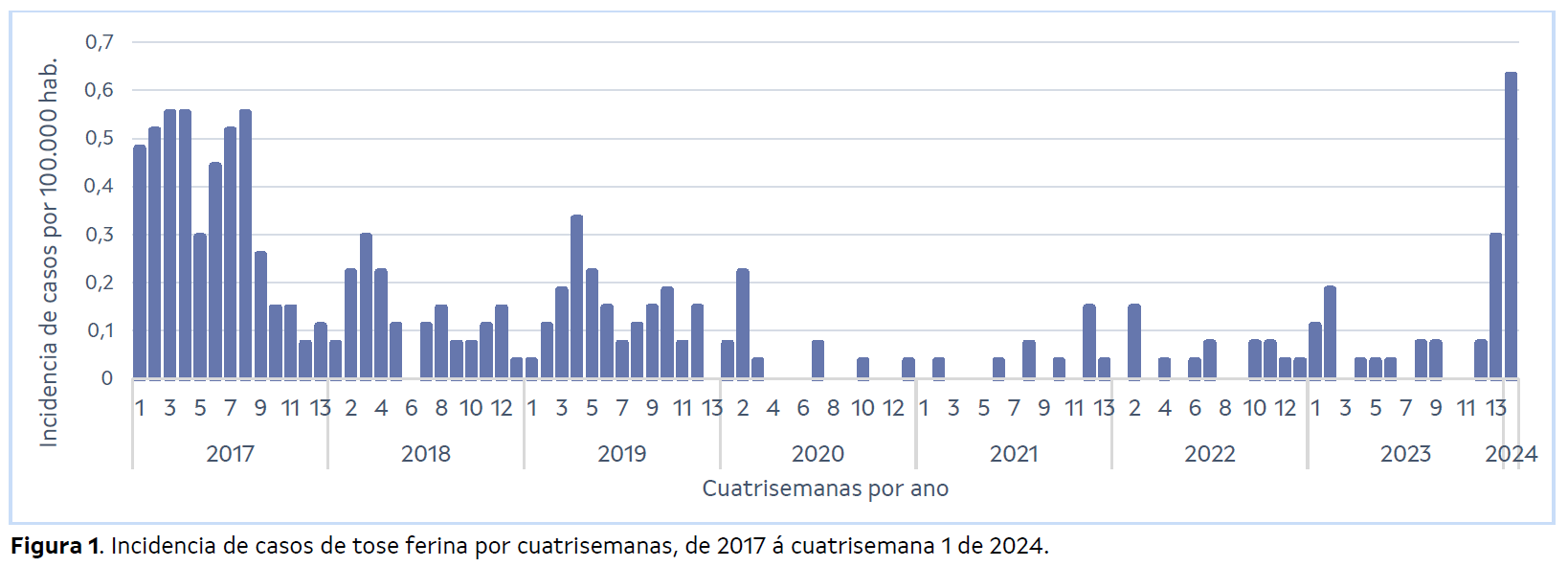 Captura de pantalla 2024-02-08 121020.png