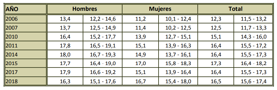 N02_ES.PNG