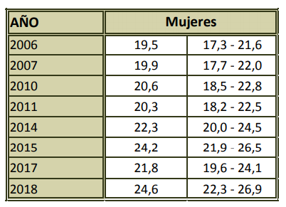 N05_ES.PNG