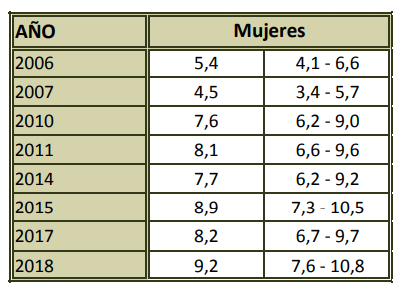 N06_ES.PNG