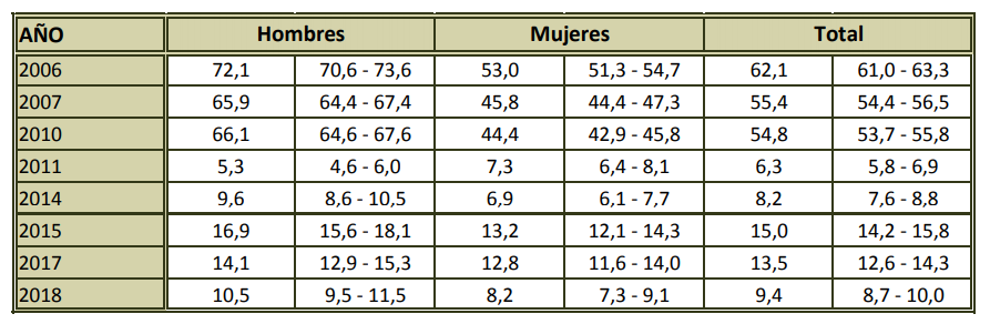 T10_ES.PNG