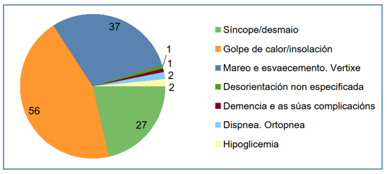 calor_1.png